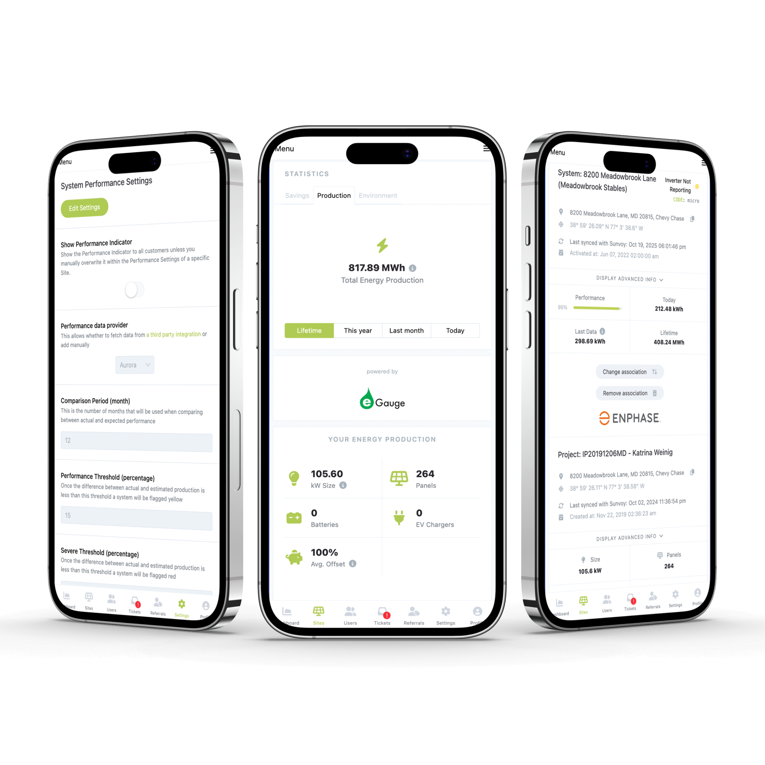 Multiple Environments